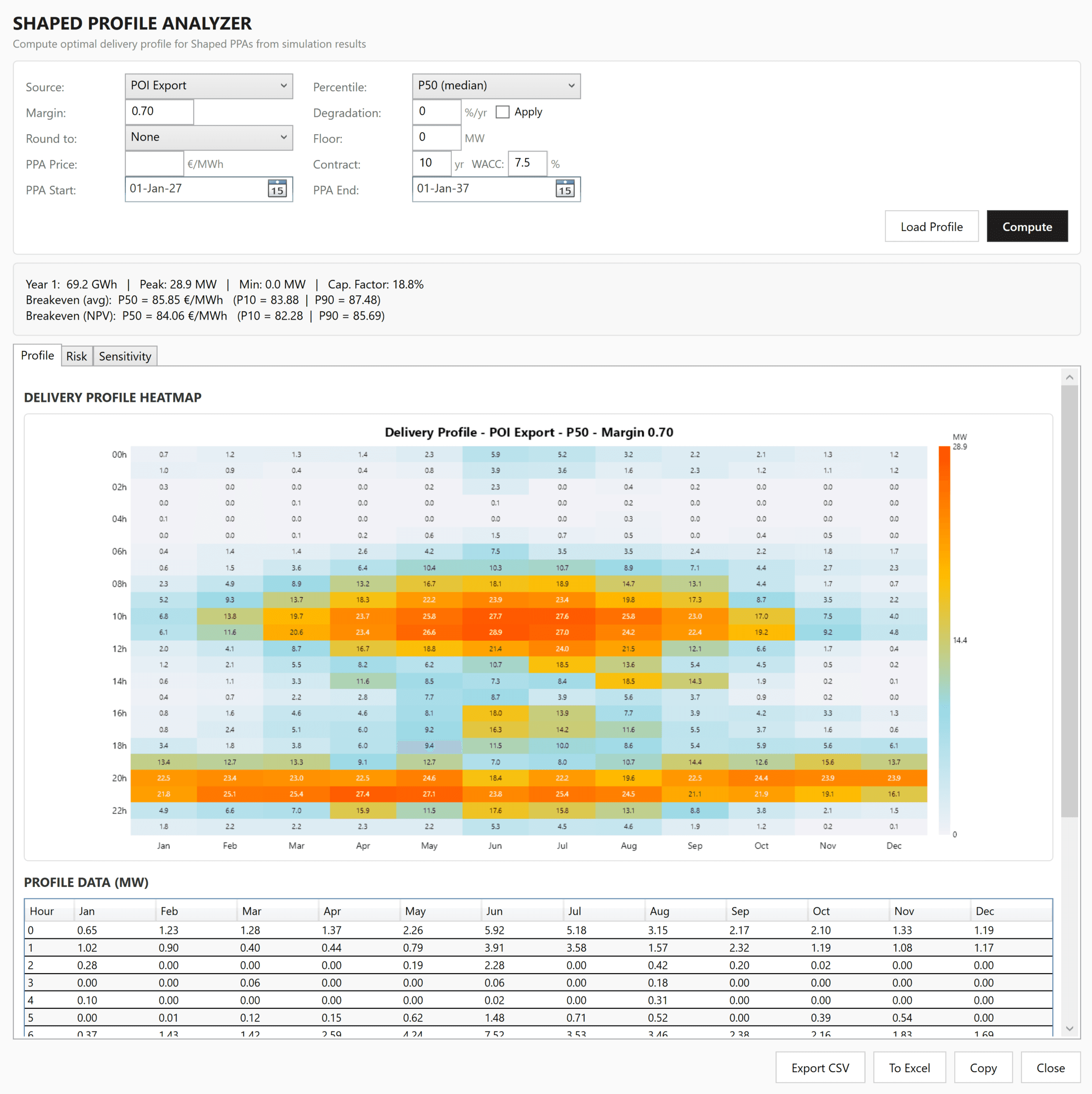 BESO Shaped Profile Analyzer — delivery heatmap for PPA contracts